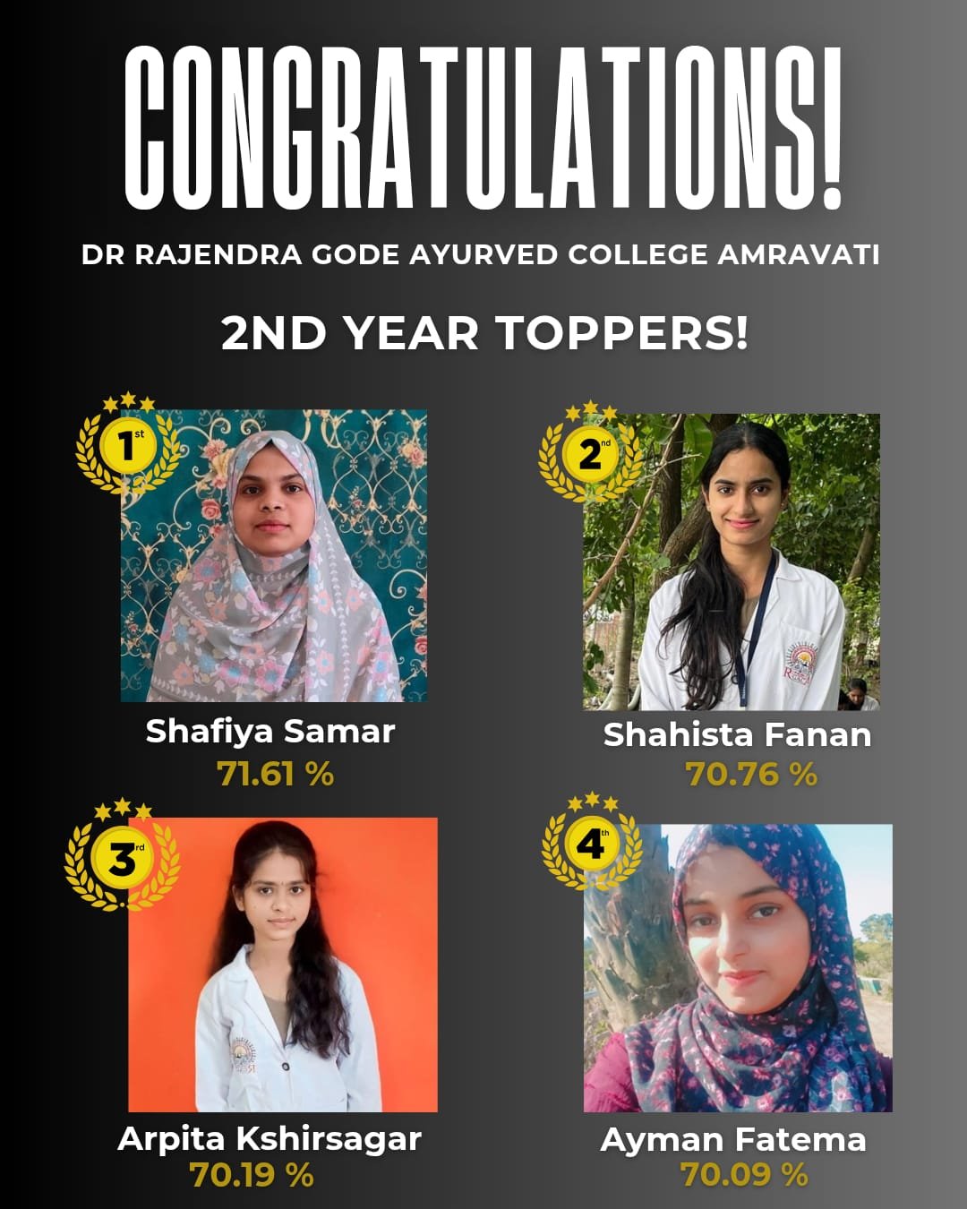 Achievement Summer 2023